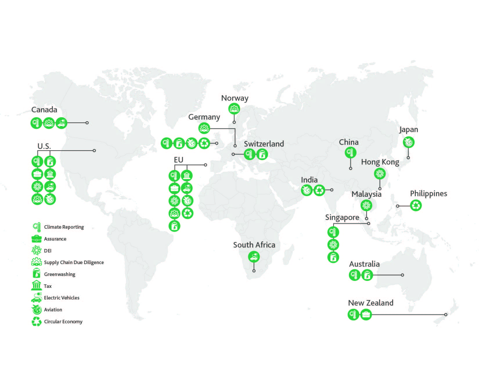 Graphic showing the 2022-23 global regulatory movers