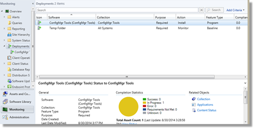 SCCM Troubleshooting 101 Deployments Node
