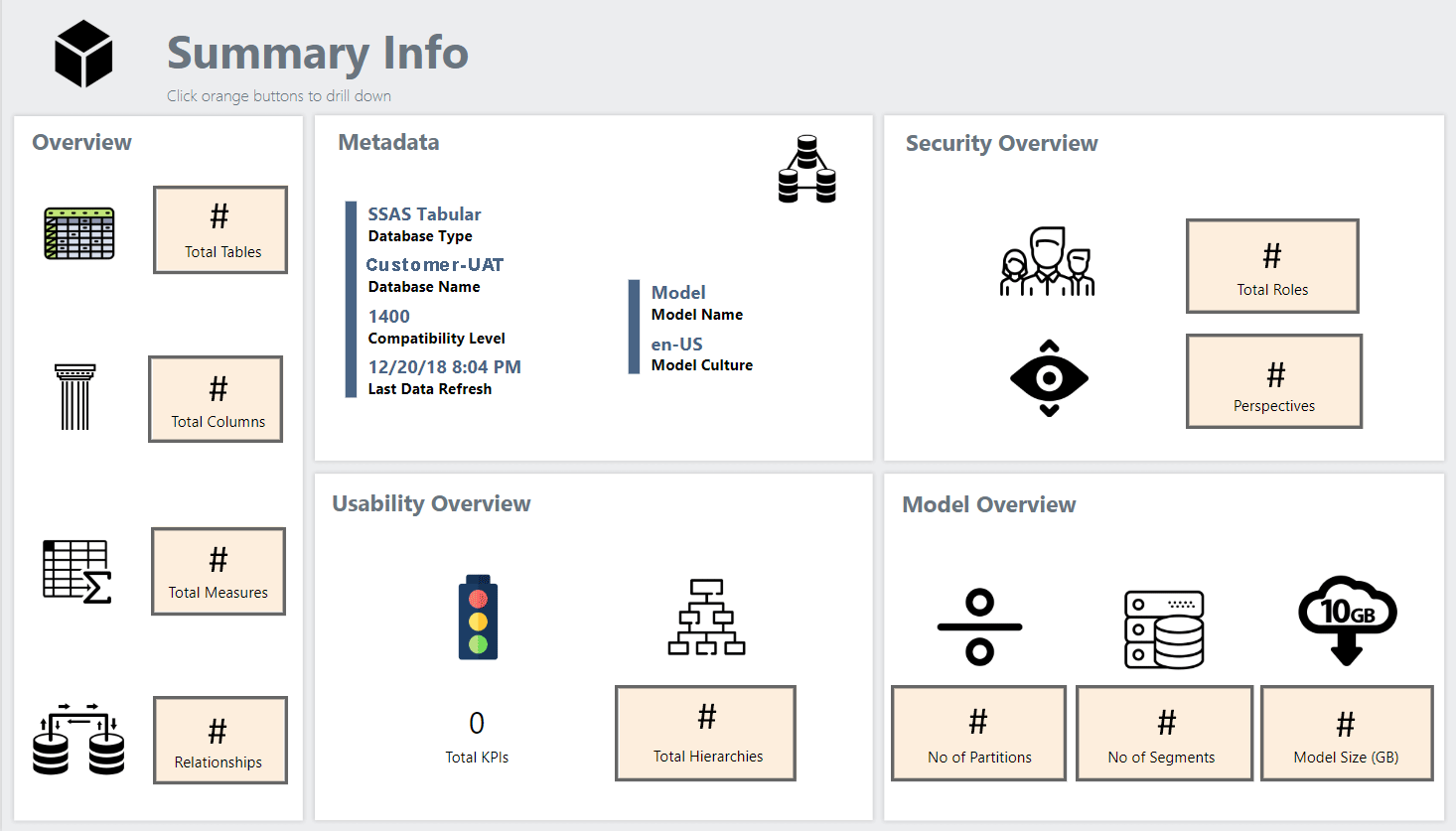 Power bi summary info