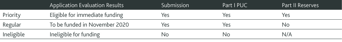 Web-Asset_Chart_-01-(2).jpg Web-Asset_Chart_-01-(2).jpg
