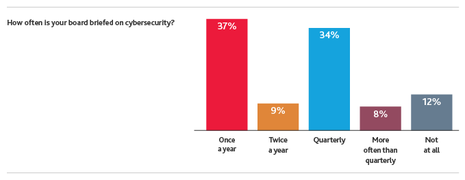 2016BoardSurvey_web_-06.png