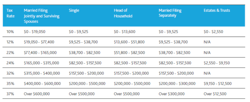 table-tax-reform-faq.png