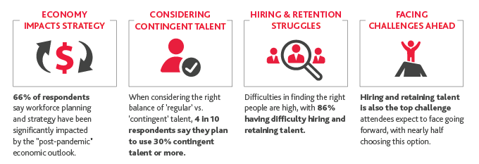 ADV_Optimizing-Operations-Webinar-2_InfoG_Web-Assets-1.png