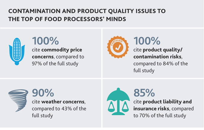 2016-M-D-RiskFactor-Report-Brochure-graphic-1-x679.jpg