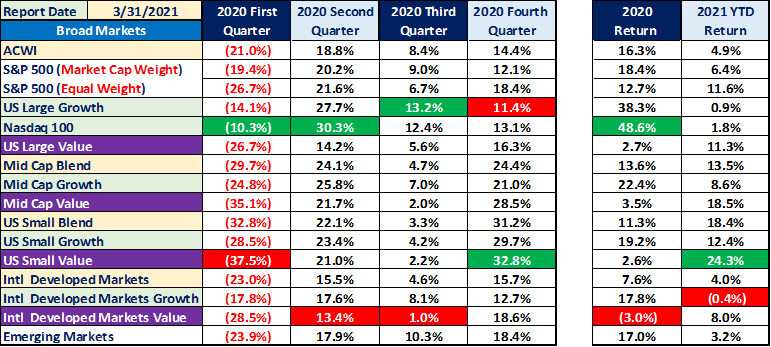 1-Returns.png " "