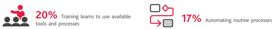 More-Than-Tech1_Without-Lines.jpg More-Than-Tech1_Without-Lines.jpg