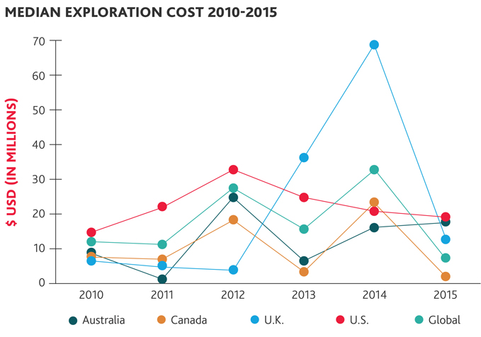 2016-Global-Energy-MMM-brochure-chart-8-x679.jpg 2016-Global-Energy-MMM-brochure-chart-8-x679.jpg