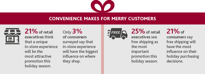 2017-Retail-CxO-Survey_graphic3.png 2017-Retail-CxO-Survey_graphic3.png