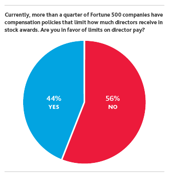 2016BoardSurvey_web_-04.png