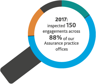 inspection.png inspection.png