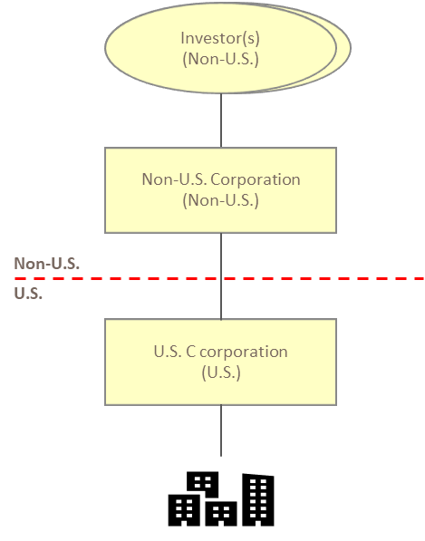 tax-image-fig-3.png tax-image-fig-3.png