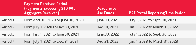 NPE_Nonprofit-Standard-Newsletter_Fall_2021_graphic1.png