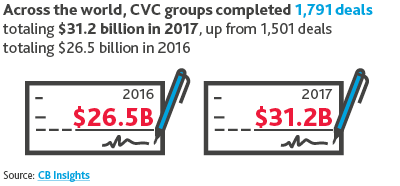 PE-PErspective-In-Tech_4-18-web-graphics5-(1).png PE-PErspective-In-Tech_4-18-web-graphics5-(1).png