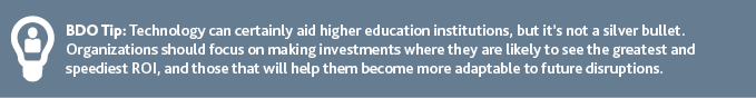 "BDO Tip: Technology can certainly aid higher education institutions, but it’s not a silver bullet. Organizations should focus on making investments where they are likely to see the greatest and speediest ROI, and those that will help them become more adaptable to future disruptions."