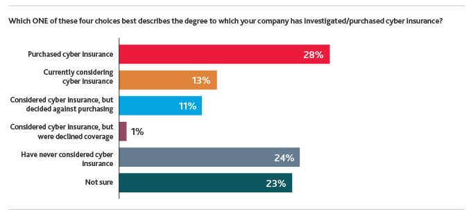 2016BoardSurvey_web-08.png