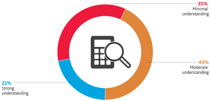 TAX_Increasing-Boards-Role-Tax-Risk-Oversight_Graphics-(1).jpg