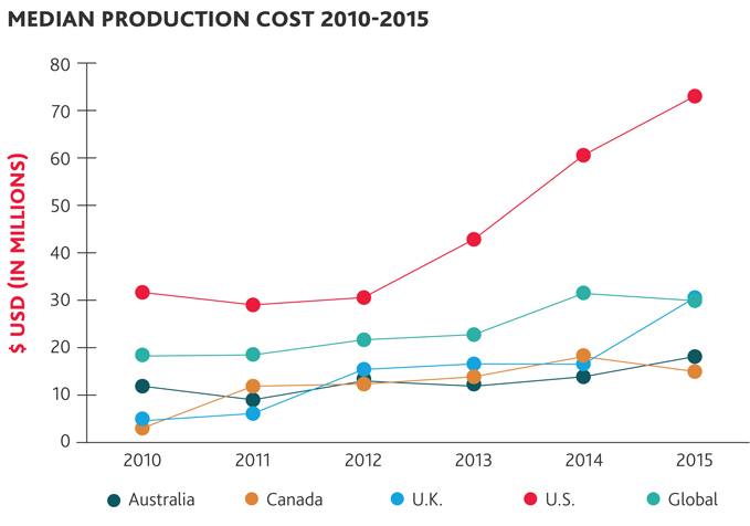 2016-Global-Energy-MMM-brochure-chart-10-x679.jpg 2016-Global-Energy-MMM-brochure-chart-10-x679.jpg