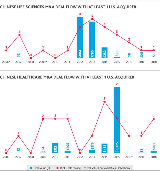 HC_Pitchbook-Report_2019_6.png