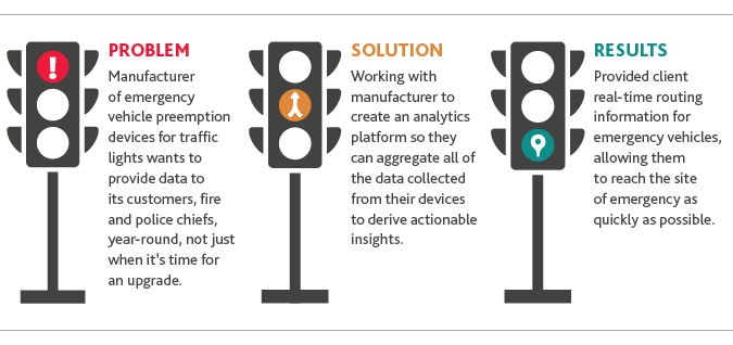 MD_Industry4-Benchmarking-Survey_2019_chart_20.png