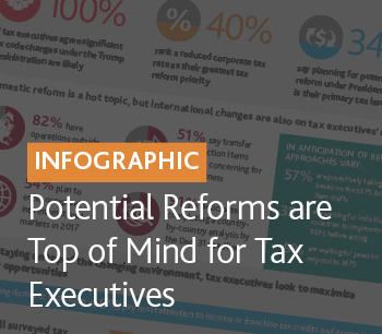 Potential Reforms are Top of Mind for Tax Executives