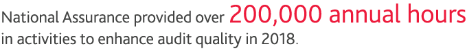 AQR2019_engperf4.png AQR2019_engperf4.png