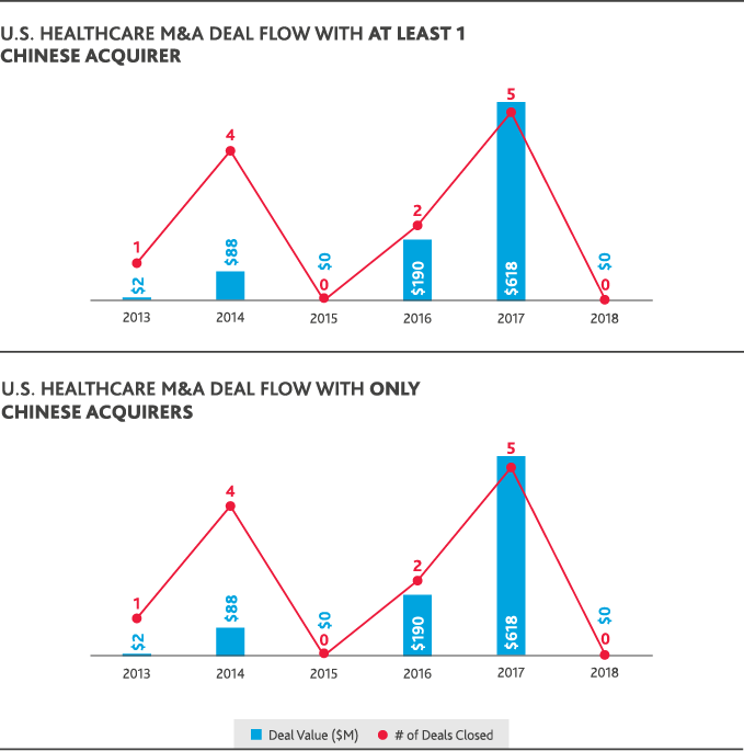 HC_Pitchbook-Report_2019_3.png