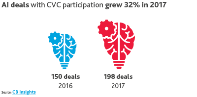 PE-PErspective-In-Tech_4-18-web-graphics8-(1).png PE-PErspective-In-Tech_4-18-web-graphics8-(1).png