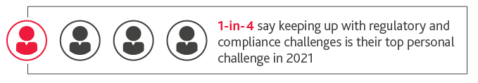 Tax-considerations-for-boards-2.png Tax-considerations-for-boards-2.png