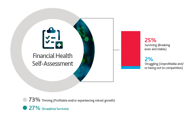 2020-Retail-Rationalized-Survey_Web-Images-19.jpg