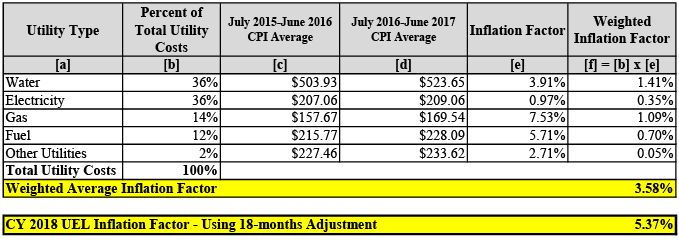 PHA_obsub_table2-(1).png