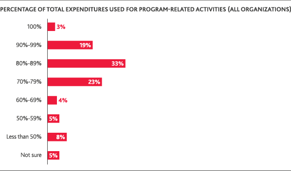 ScopeImpact2-(1).png ScopeImpact2-(1).png