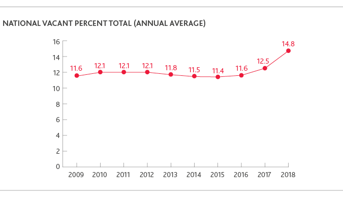 REC_Compass-Study_2019_webchart2.png REC_Compass-Study_2019_webchart2.png