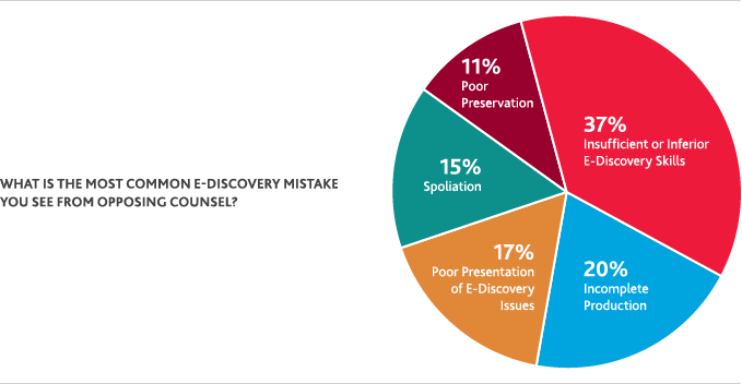ADV_Inside-E-Discovery-and-Beyond_13.png ADV_Inside-E-Discovery-and-Beyond_13.png