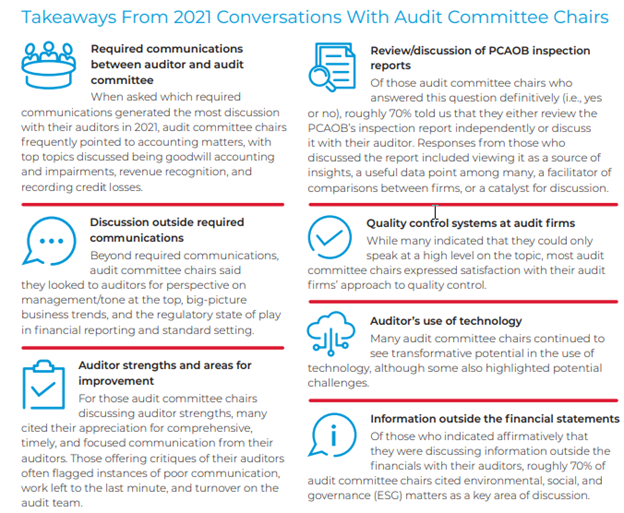 PCAOB Takeaways.png