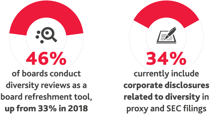 ASSR__2019-BoardSurvey_1-1.png