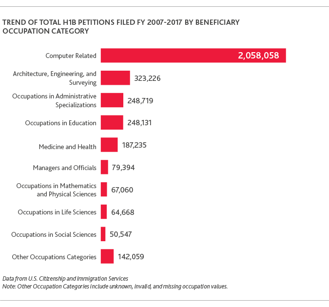 2018-Technology-Outlook-Survey-chart8-(2).png 2018-Technology-Outlook-Survey-chart8-(2).png