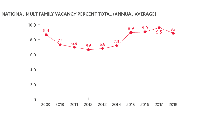 REC_Compass-Study_2019_webchart8.png REC_Compass-Study_2019_webchart8.png