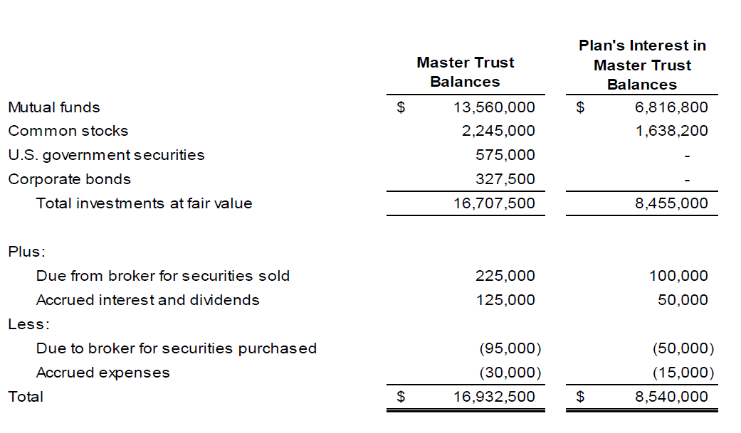 FASB-Graph.png