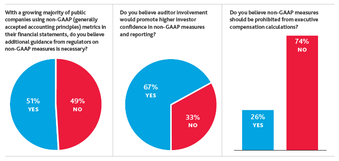 2016BoardSurvey_web_-02.png