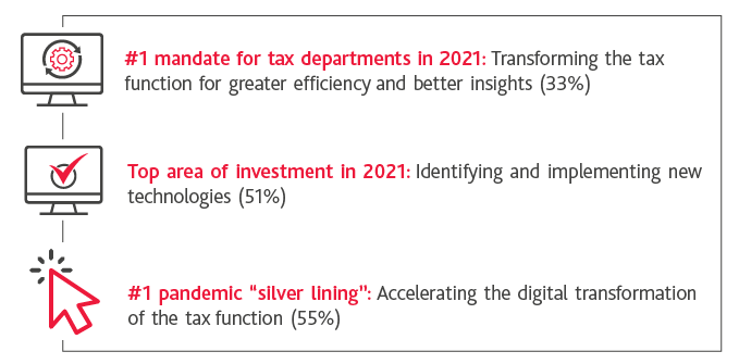 Tax-considerations-for-boards-5.png