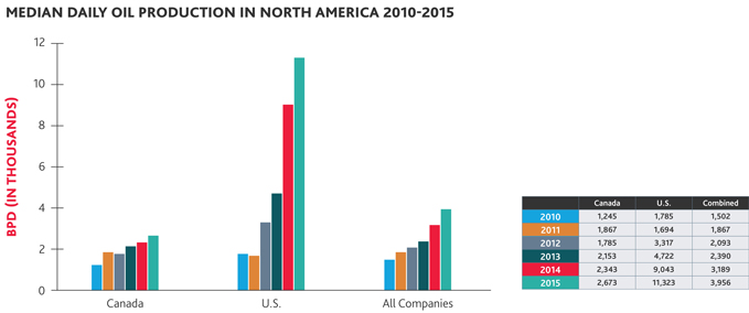 2016-Global-Energy-MMM-brochure-chart-12-x679.jpg 2016-Global-Energy-MMM-brochure-chart-12-x679.jpg