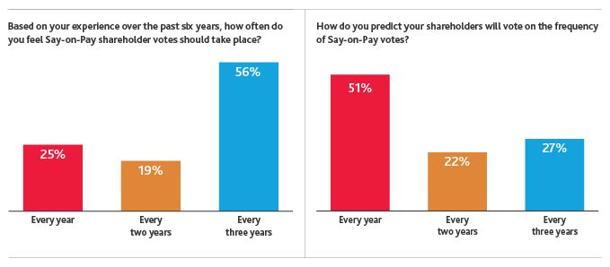 2016BoardSurvey_web_-03.png