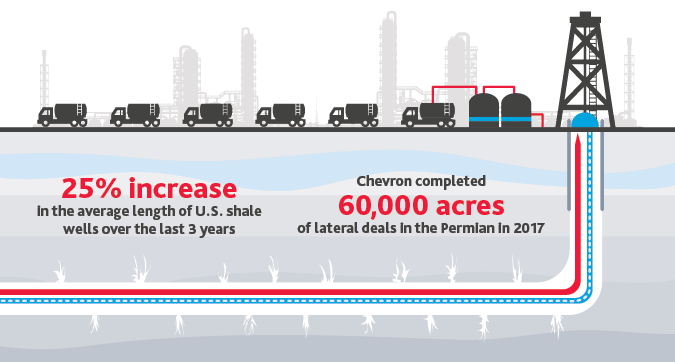 NR_Permian-Basin-M-and-A_web-graphics9.png