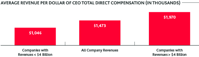 GES_2020-2021-TPR-Insights-Report_2.jpg