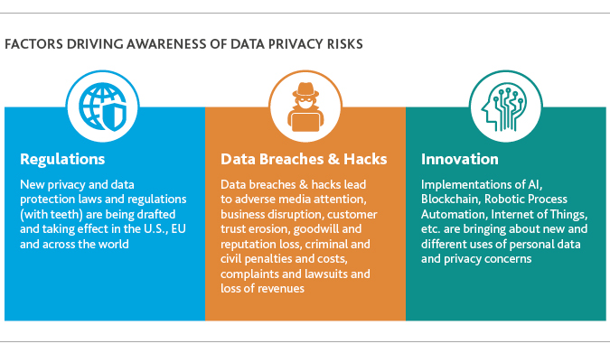 TECH_Data-Privacy-Webinar-Recap_Insight_7-19_graphic_x675.jpg