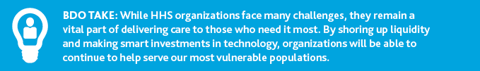 BDO TAKE: While HHS organizations face many challenges, they remain a vital part of delivering care to those who need it most. By shoring up liquidity and making smart investments in technology, organizations will be able to continue to help serve our most vulnerable populations.