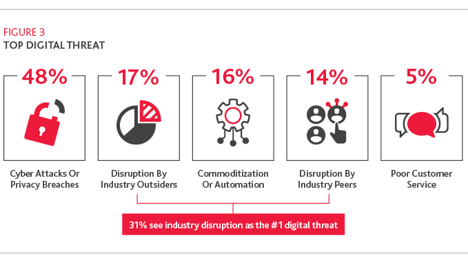 MFG_M40-Future_MLC_reprint_Insight_11-20_graphic3.png MFG_M40-Future_MLC_reprint_Insight_11-20_graphic3.png