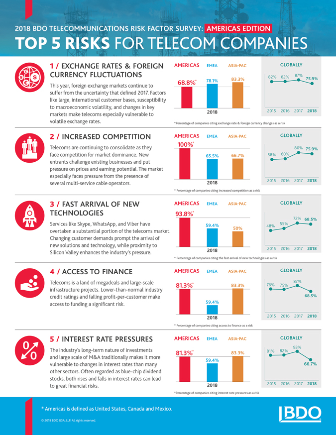 Canadian Factoring Companies: Top Picks  