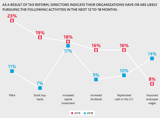 ASSR__2019-BoardSurvey_4-2.png ASSR__2019-BoardSurvey_4-2.png
