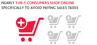 2018-RCP_Consumer-Beat-Survey_brochure_graphic1.png 2018-RCP_Consumer-Beat-Survey_brochure_graphic1.png